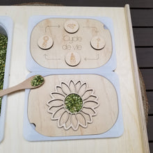 Charger l'image dans la galerie, Les cycles de vie