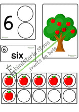 Charger l'image dans la galerie, Plateau - Multi-apprentissage