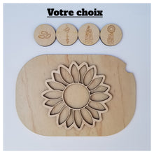 Charger l'image dans la galerie, Les cycles de vie