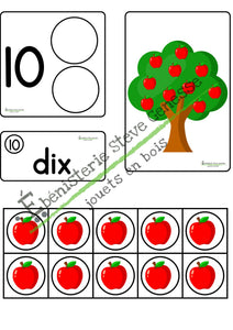 Plateau - Multi-apprentissage